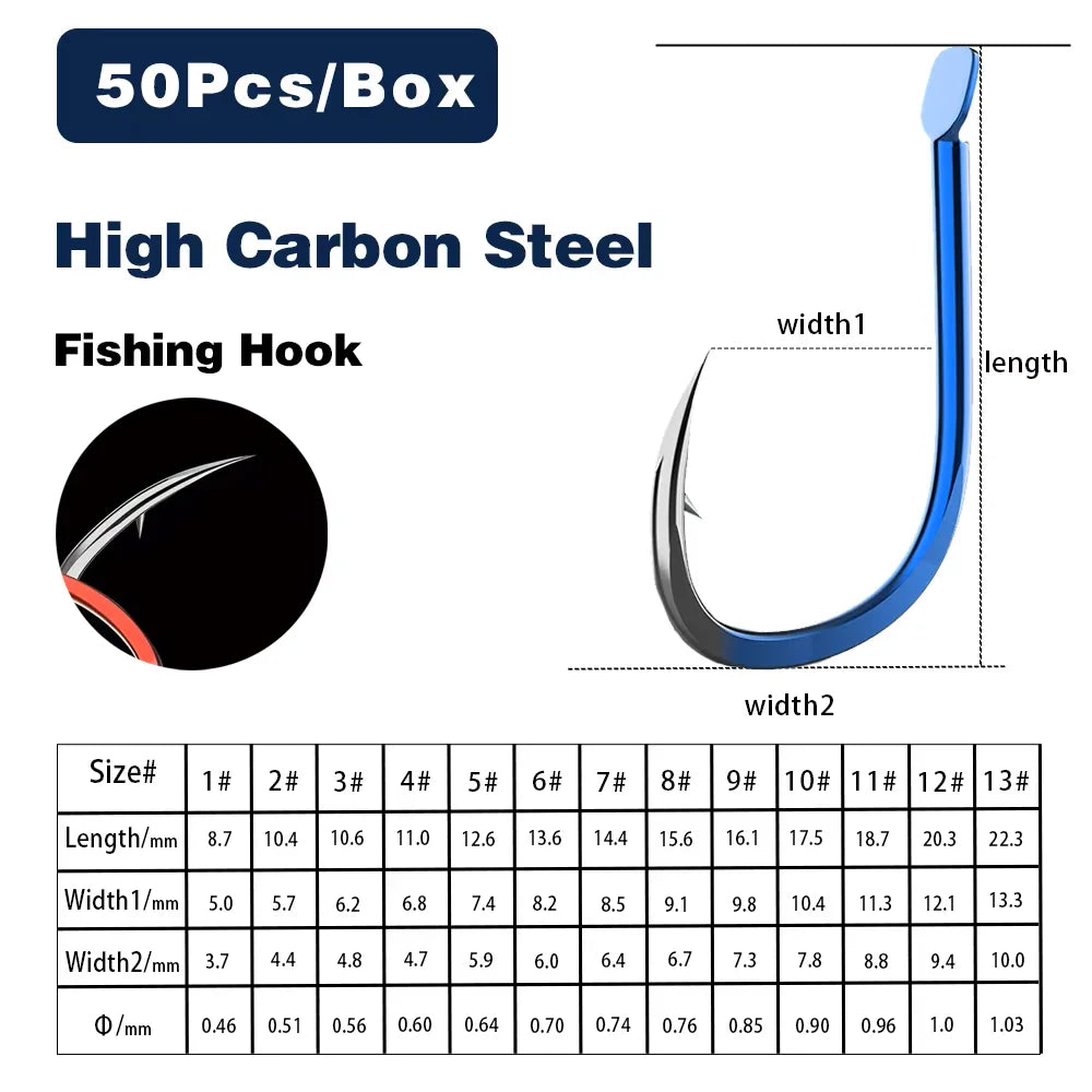 50Pcs-100Pcs ISEAMA Flat Fishing Hook High-Carbon Steel Barbed Fishing Hook Live Bait Holder Carp Fishing Worm Hooks Accessories - Fishing Hooks from Linloft.