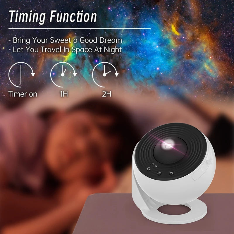 Night Light Galaxy Projector Starry Sky Projector 360° Rotate Planetarium Lamp For Kids Bedroom Valentines Day Gift Wedding Deco - Home Lighting from Linloft.