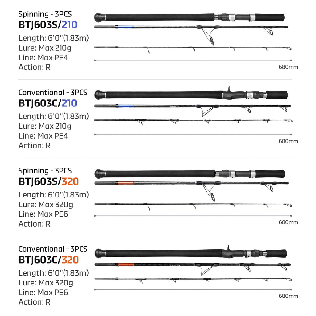 Portable 3-Piece Travel Jigging Rod