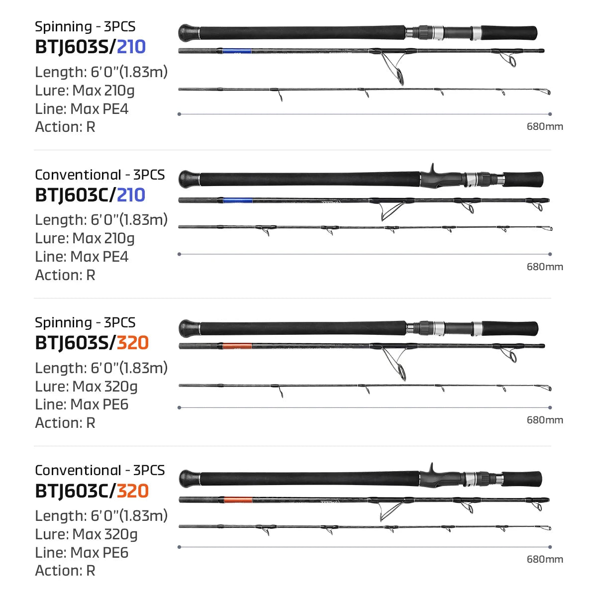 Portable 3-Piece Travel Jigging Rod