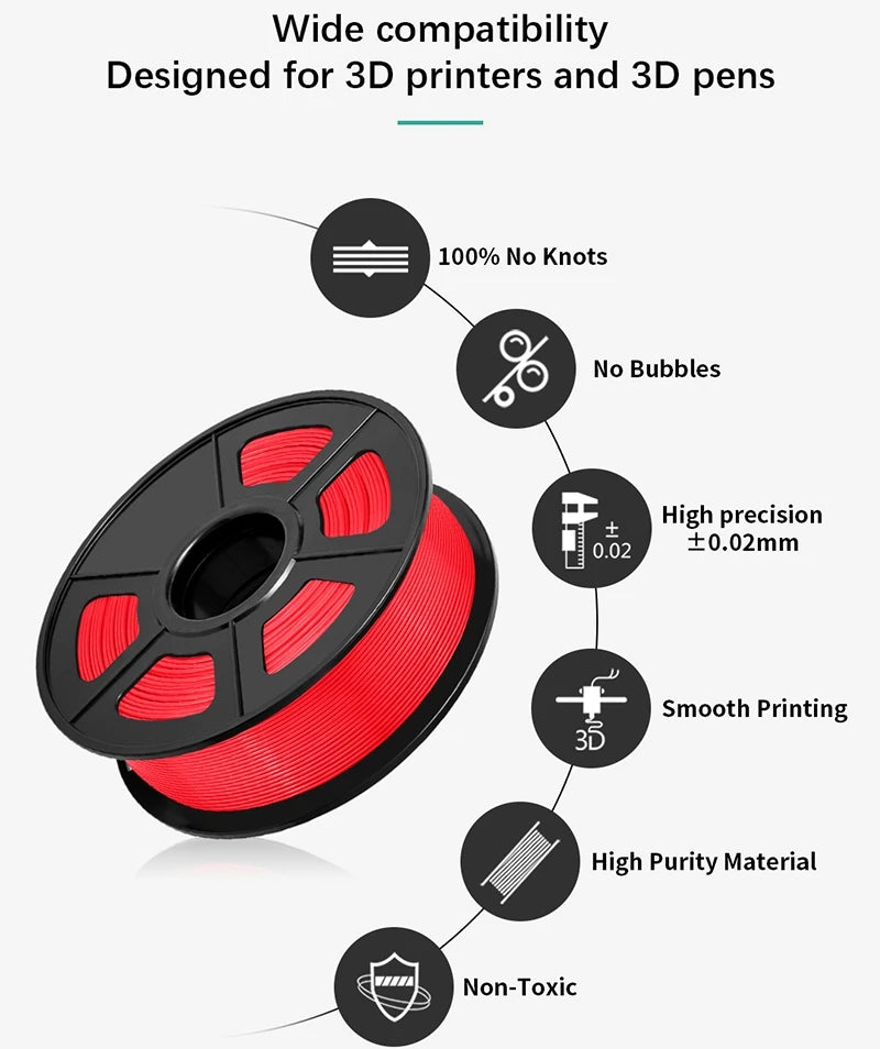 SUNLU PLA 1.75MM PLAPLUS 1KG 3D Printer Filament Arranged Neatly No Knots Non-Toxtic Biodegradable Vacuum Packaging - 3D Printing Accessories from Linloft.