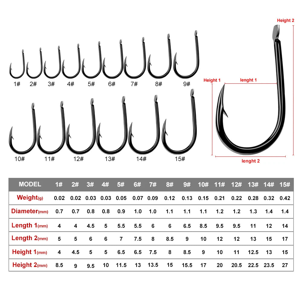 100pcs/lot ISEAMA Fishhook 1#-15# Single Jig Hook Peche High Carbon Steel Carp Fishing Hook Anzol Pesca Treble Hooks Tackle