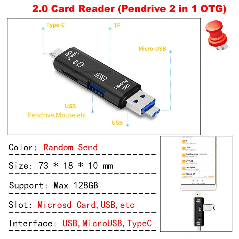 Original 2.0 OTG Card Reader USB MicroUSB TypeC Interface with Micro SD USB TF Card Slot Flash Memory Card Reader for Phone Y211 - Electronics & Accessories from Linloft.