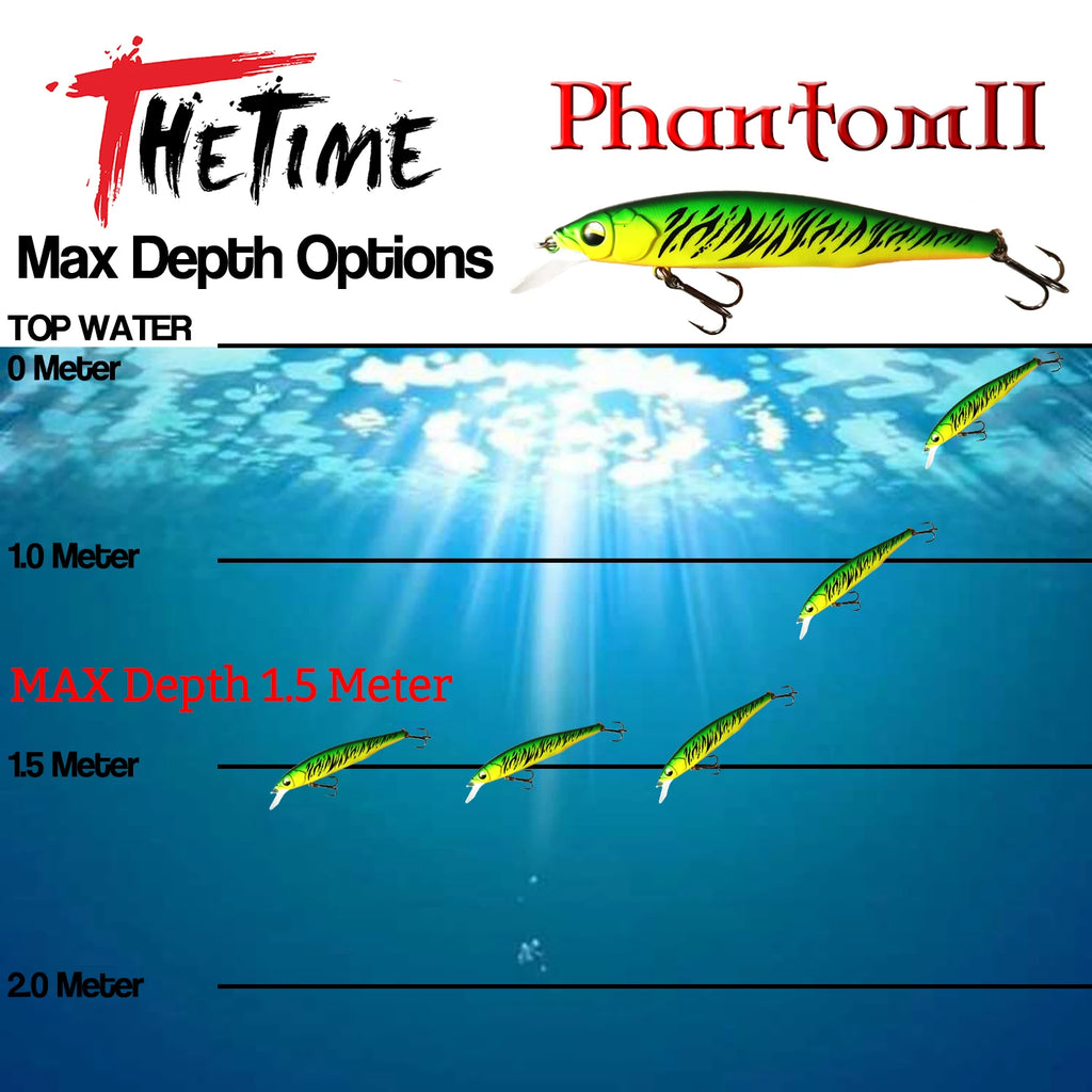 2PCS Phantom II 19g Suspend Minnow Lure 110mm Long Casting Suspension Jerkbait Wobbler Artificial Baits Fishing For Bass Trout