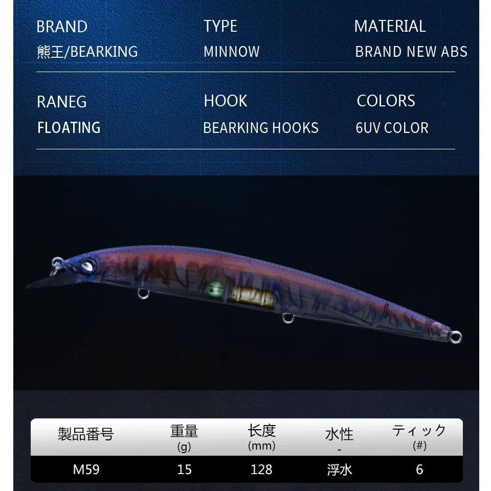 Minnow Lure, 128mm - Fishing Tackle from Linloft.