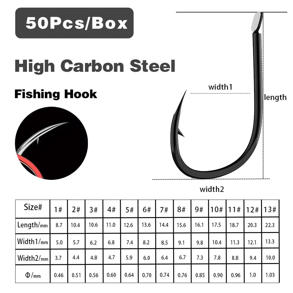 50Pcs-100Pcs ISEAMA Flat Fishing Hook High-Carbon Steel Barbed Fishing Hook Live Bait Holder Carp Fishing Worm Hooks Accessories - Fishing Hooks from Linloft.