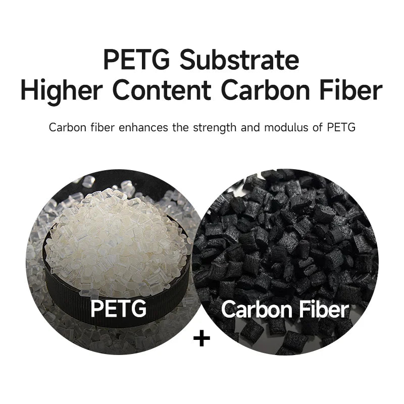 ESUN Carbon Fiber PETG 3D Filament High Strength 3D Printer Filament 1.75MM 1KG PETG Carbon Fiber Filament For Bambu Lab PETG-CF - 3D Printing Accessories from Linloft.