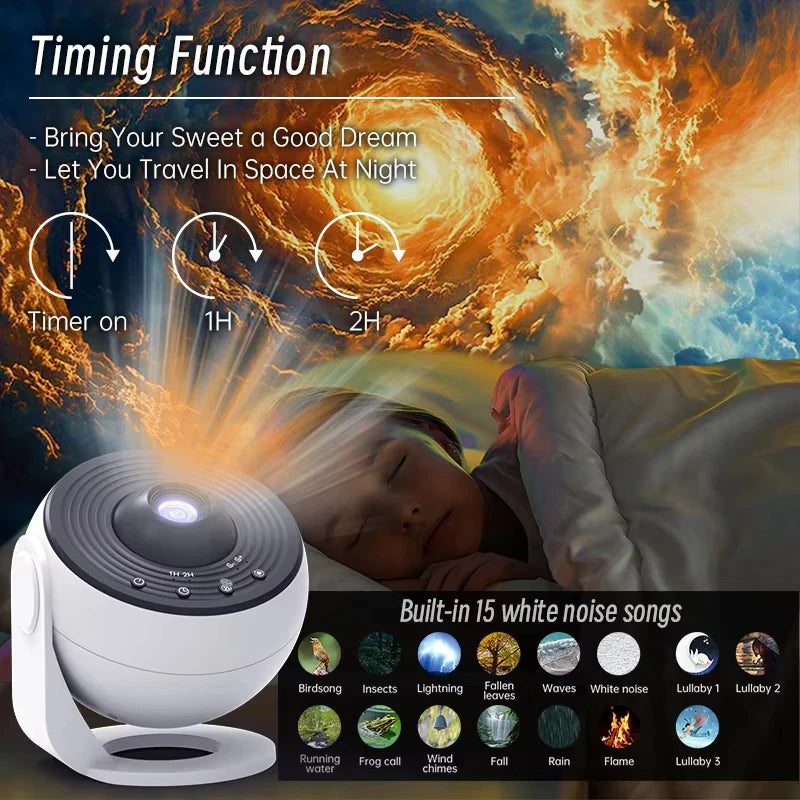 Galaxy Projector Star Projector Planetarium Starry Sky Night Light for Kids Adults Space Ceiling Projectors for Home Decor Chris - Home Lighting from Linloft.