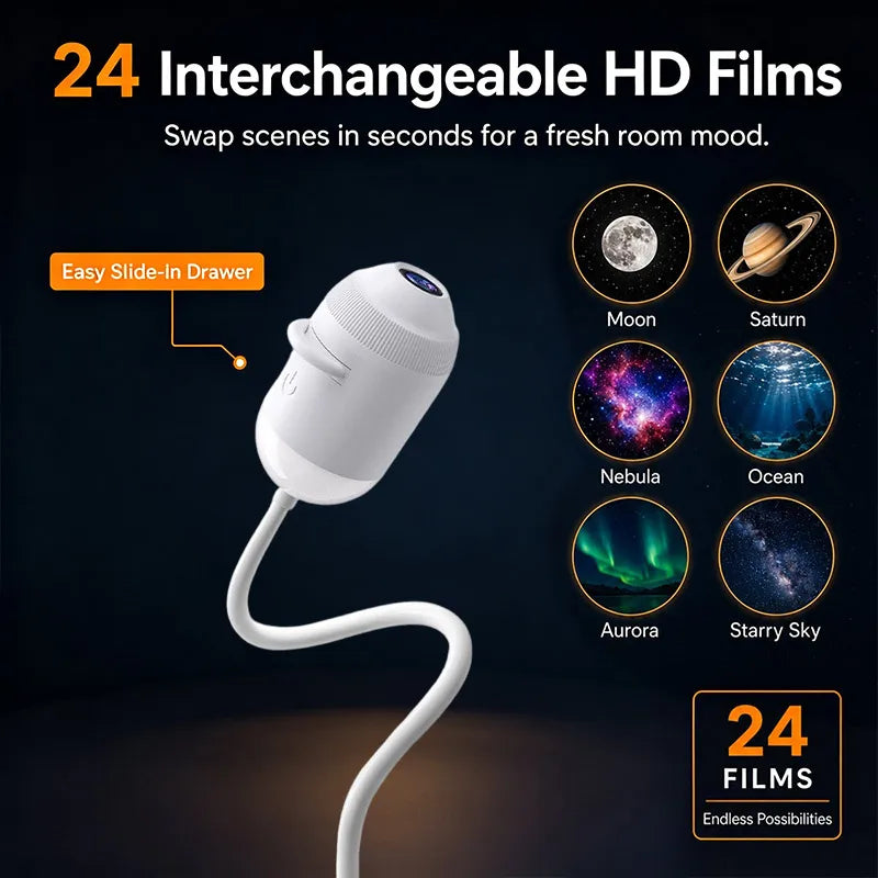 New Mini USB Plug-in Galaxy Star Projector Night Light 360° Rotatable Nebula Aurora Starry Sky Projector Light For Bedroom Decor