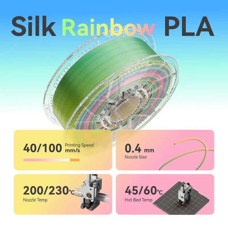 Conjure Silk PLA Rainbow Matte Multi-Color 1.75mm Dual/Tri Colors Fast Filament Plastic 1KG For 3D Printer Materials - 3D Printing Accessories from Linloft.