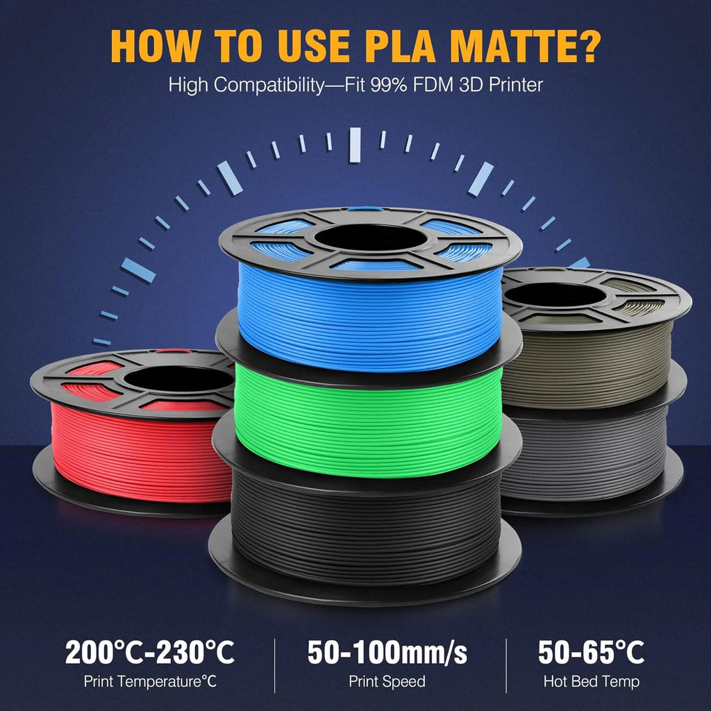 JAYO PLA Matte 3D Printer Filament 1.75mm+/-0.02mm 5/10Rolls 100% No Bubble Non-toxic3D Printing Materials for 3D Printer& Pen - 3D Printing Accessories from Linloft.