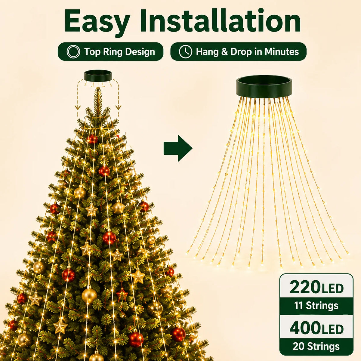 USB Christmas Tree Ring String Lights - String & Fairy Lights from Linloft.