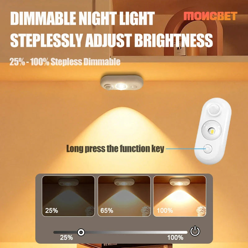 Motion Sensor Light Magnetic Downlight USB Rechargeable Human Body Inducttion Wireless LED Night Light for Cabinet Stairs