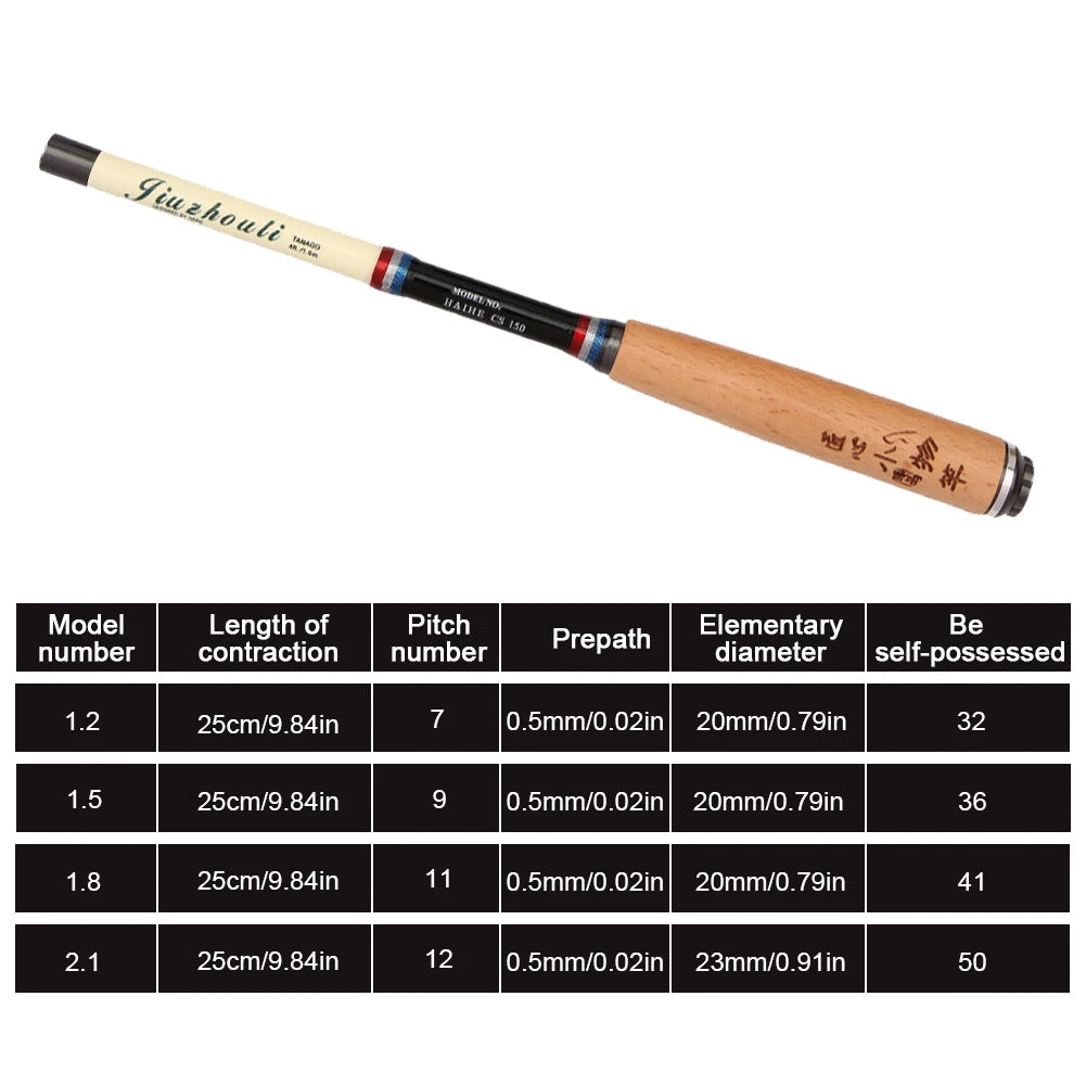 1.2M-2.1M Ultra Short Carbon Fishing Rod Super Light Hard Mini Portable Telescopic Fishing Pole with Rod Pocket