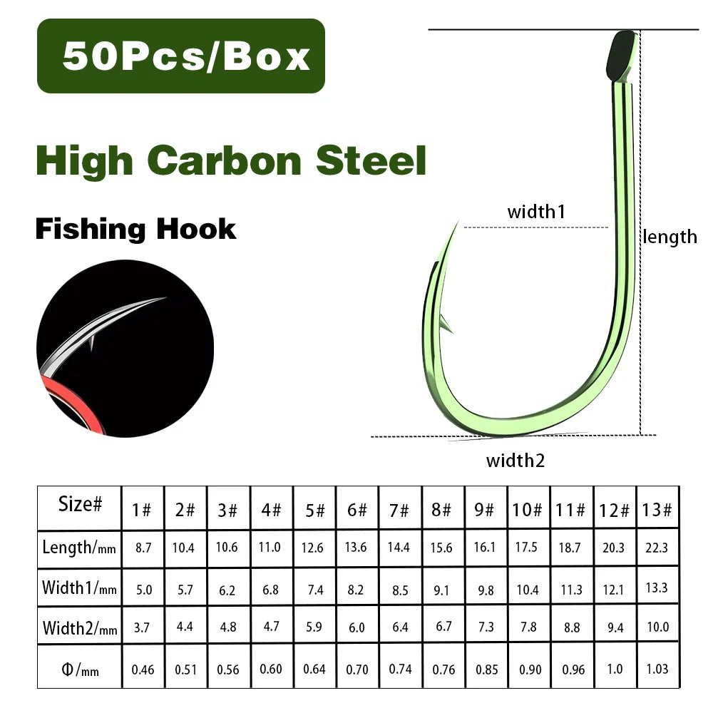 50Pcs-100Pcs ISEAMA Flat Fishing Hook High-Carbon Steel Barbed Fishing Hook Live Bait Holder Carp Fishing Worm Hooks Accessories - Fishing Hooks from Linloft.
