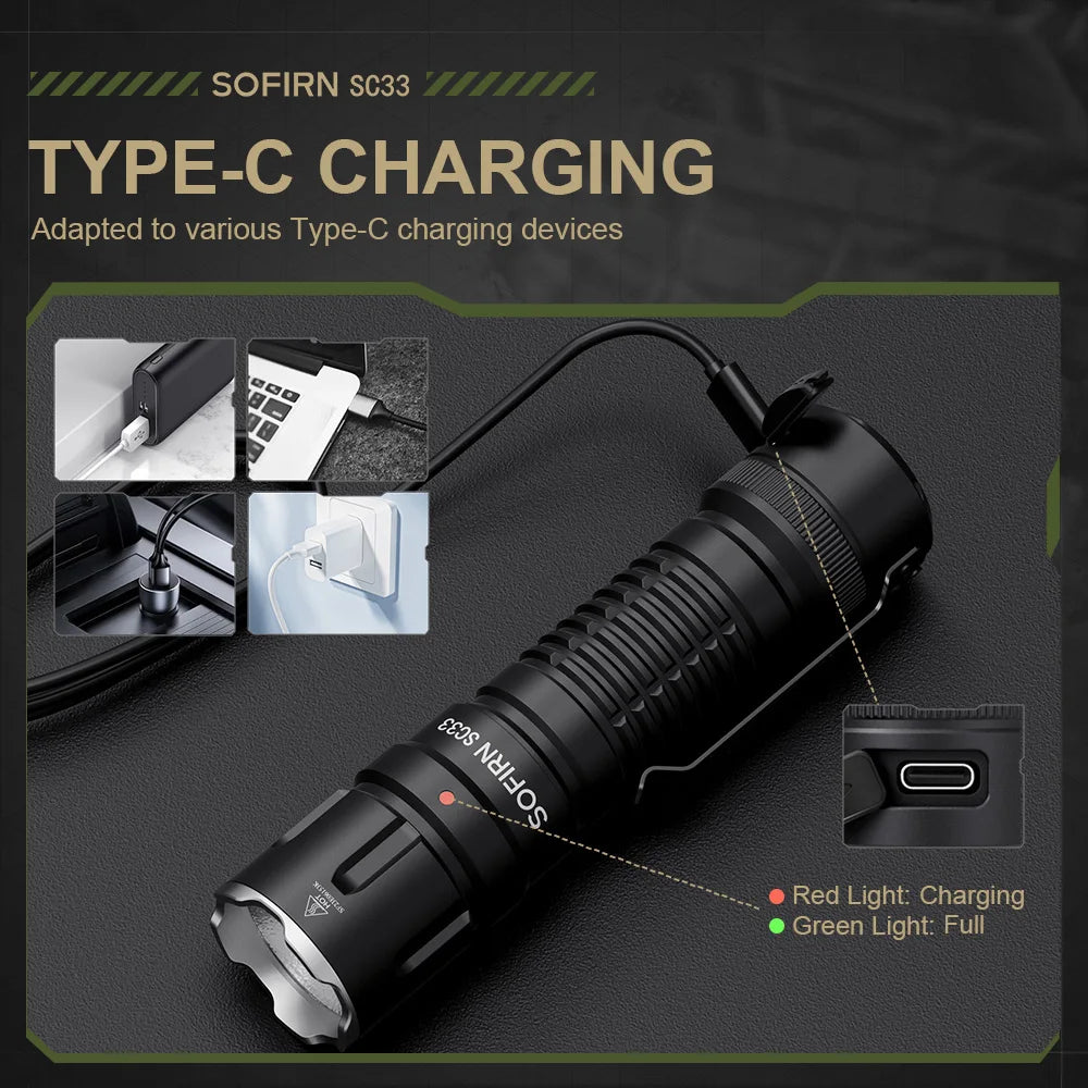 Sofirn SC33 XHP70.3 HI LED Flashlight Tactical 5200lm Powerful 21700 USB C Rechargeable Torch with Tail E-switch Outdoor Light - Home Lighting from Linloft.