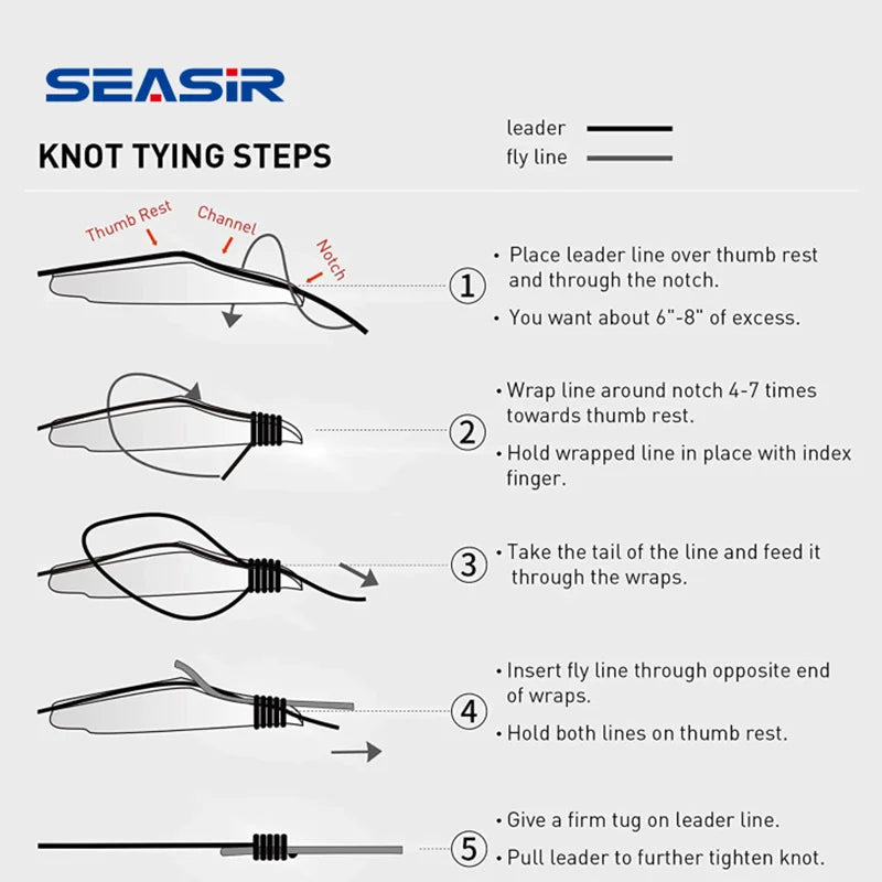 SEASIR Fishing Quick Knot Tying Tool Fly Fishing Line Scissors Cutter Clipper Nippers Fast Knotter Tie Zinger Retractor Tackle