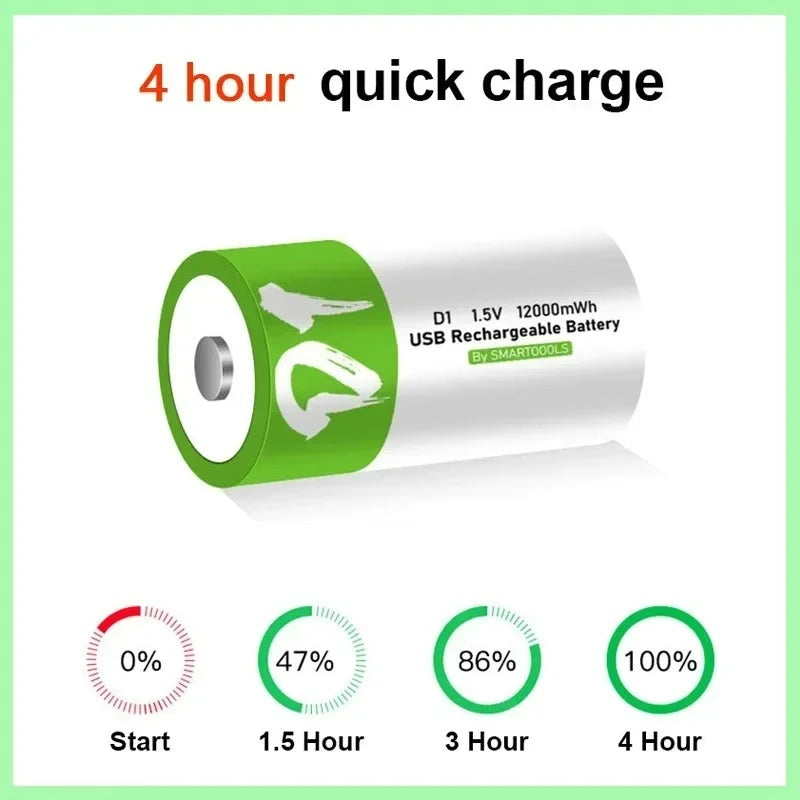 12000mWh 1.5V D Size LR20 Lithium Rechargeable Battery with Type-C Charging Cable, For Gas Stoves and Water Heaters Etc... - Electronics & Accessories from Linloft.