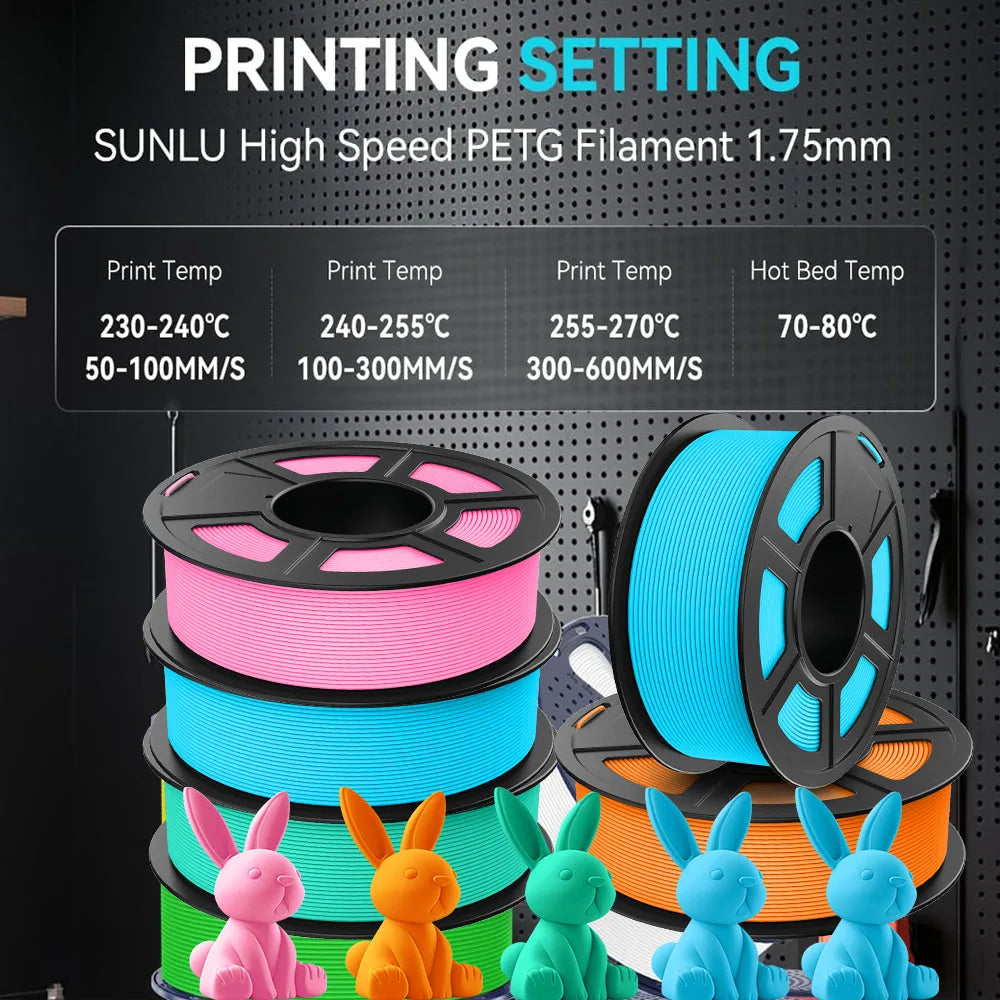 JAYO PETG & High Speed Matte PETG 3D Filament 1.75mm 30mm/s - 600mm/s Print Range High Flow Speedy PETG Printer Filament for 3D - 3D Printing Accessories from Linloft.