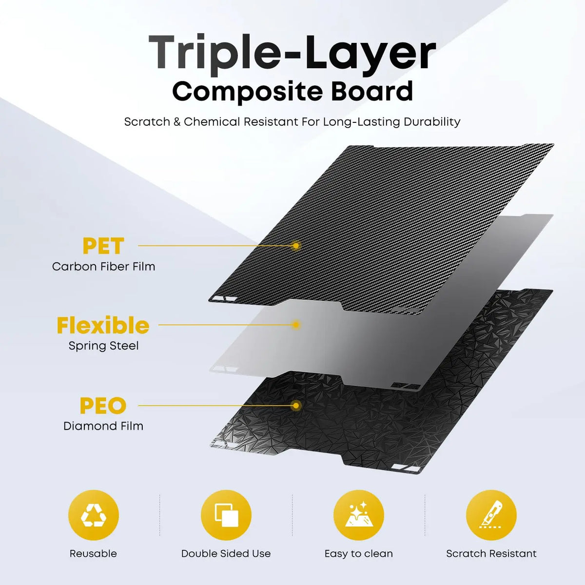 For Bambu Lab A2L H2C Build Plate 335x325mm Resistant to High Temperatures Easy Installation Durable Wear-Resistant PEI PET PEO