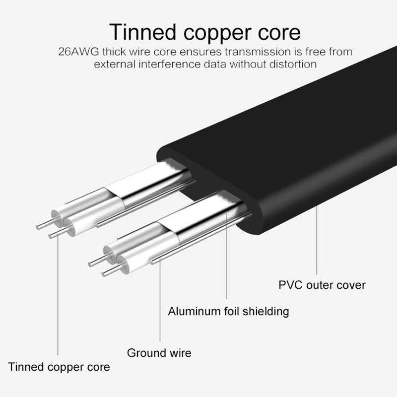 40/50cm Sata3.0 Solid State Hard Disk Serial Data Cable Multi-Color Multi-Spec Flexible Sata Hard Disk Fast Transmission Cable
