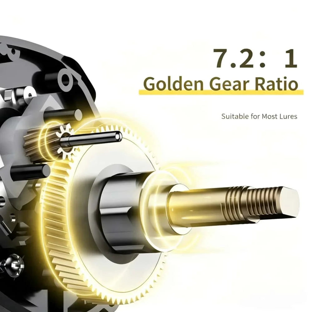 New Abu Garcia Fishing Reel Max Drag 18kg Long Cast 7.2:1 3+1BB Fresh Saltwater Design Baitcasting Fishing Pole