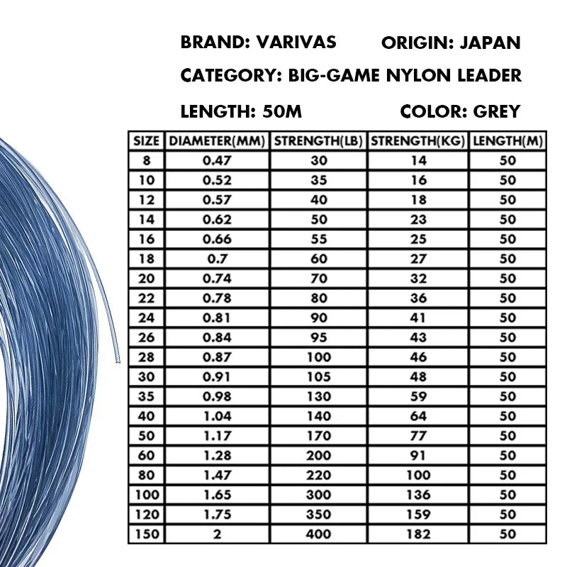 VARIVAS Tournament Line Copolymer Monofilament Fishing Line 50m Anti-Tangle Nylon Leader Line for Tuna Fishing Big Game Fishing