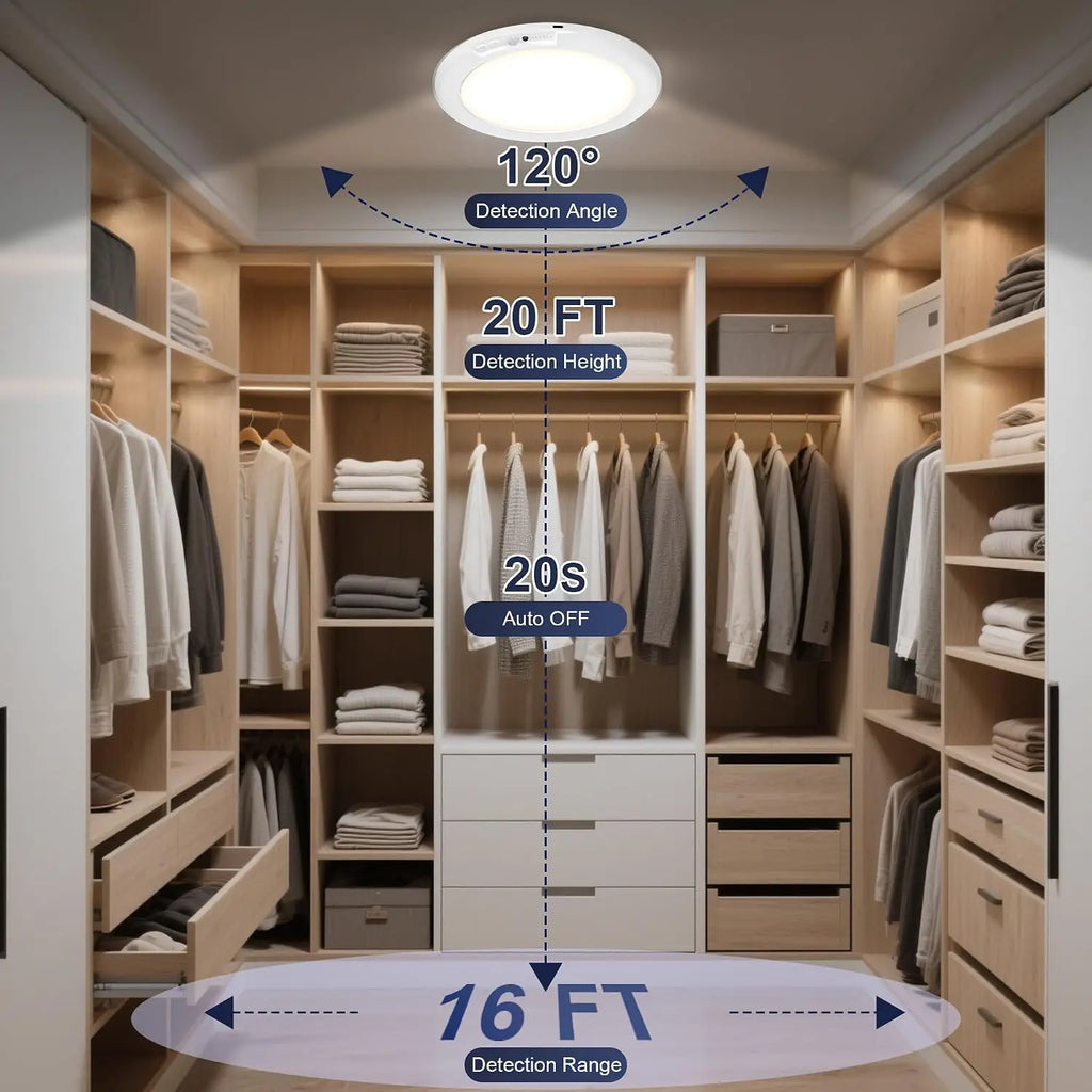 2/4Pcs Rechargeable Ceiling Lights, Motion Sensor Lights No Wiring, Wireless Closet Lights Battery Operated, for Bathroom Laundry Room Kitchen Porch Stair Hallway Shower Pantry Garage