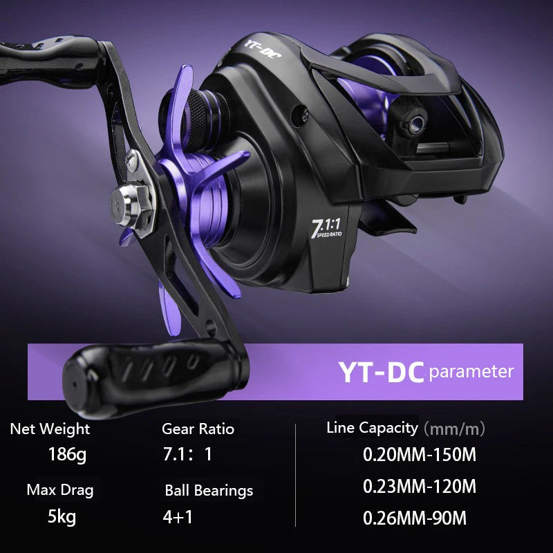 YT-DC Smart DC Baitcasting Reel Long cast all-purpose Built-in Drag Clicker 186g Fishing Coil