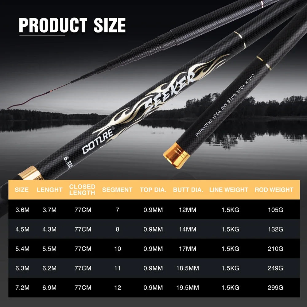 Ultralight Carbon Fiber Telescopic Carp Rod