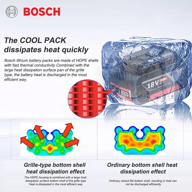 Original Bosch 18V 6.0Ah Lightweight Compact Genuine Battery, Perfect for DIY Home Repair, Fits BAT609G BAT610G GSR18V-LI Tools