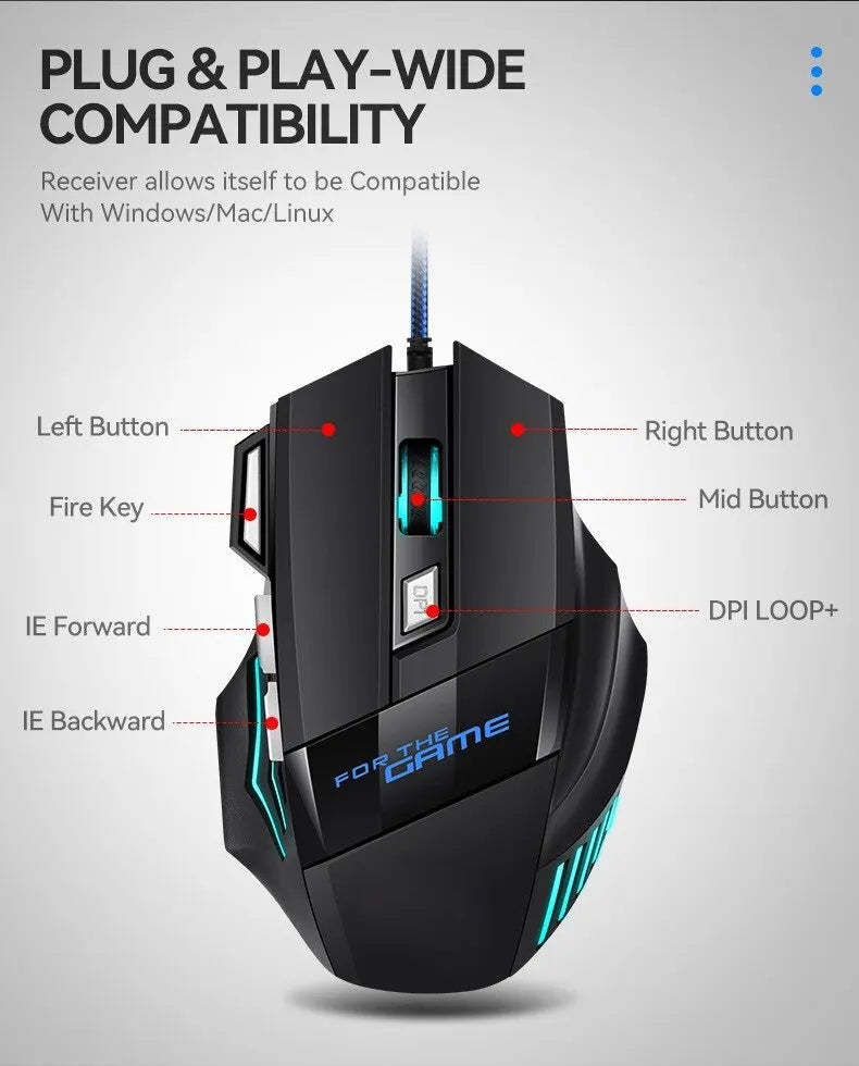Gaming Mouse RGB Backlit Ergonomic Game Mice 7D Esports Wired Mouse Computer Mouse for Laptop PC Desktop Gamer - Gaming Accessories from Linloft.