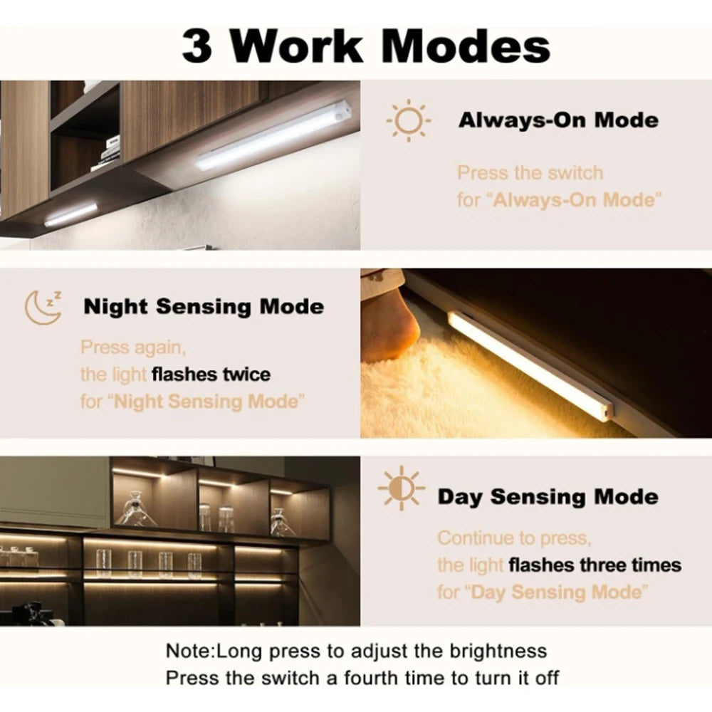 LED Motion Sensor Light USB Rechargeable Night Light Portable Cordless Magnetic Cabinet Lamp for Kitchen Room Bedside Staircase