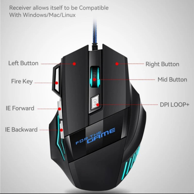 Gaming Mouse RGB Backlit Ergonomic Game Mice 7D Esports Wired Mouse Computer Mouse for Laptop PC Desktop Gamer - Gaming Accessories from Linloft.