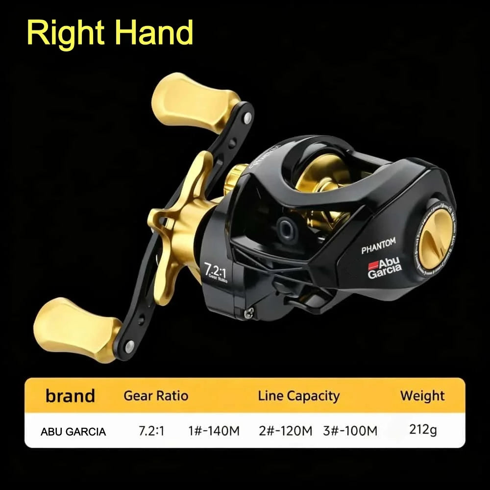 New Abu Garcia Fishing Reel Max Drag 18kg Long Cast 7.2:1 3+1BB Fresh Saltwater Design Baitcasting Fishing Pole