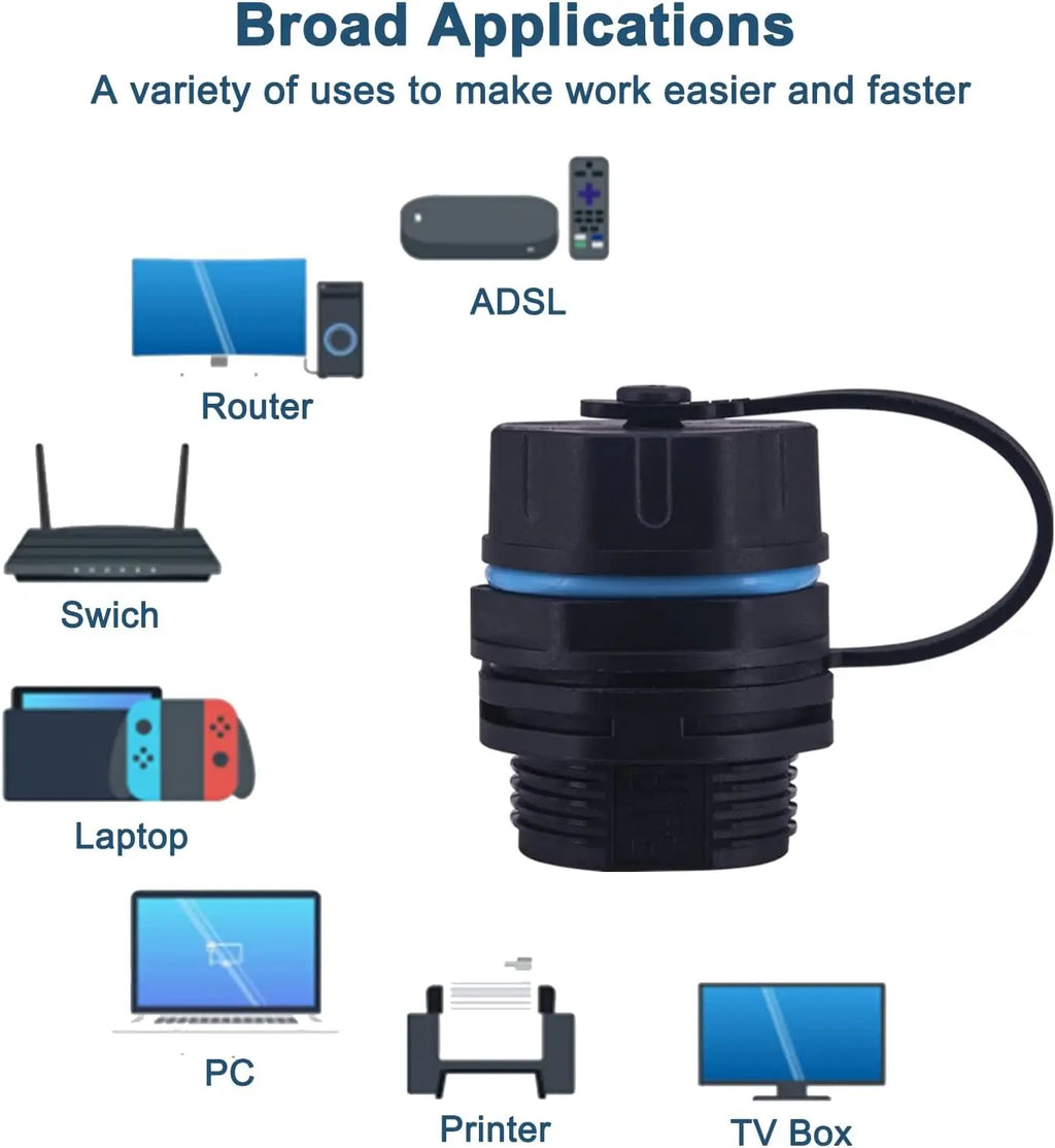 Panel Mounting Shielded CAT6 RJ45 Waterproof Connector Cat5e/6 8P8C Ethernet LAN Cable Coupler Adapter with Waterproof/Dust Cap