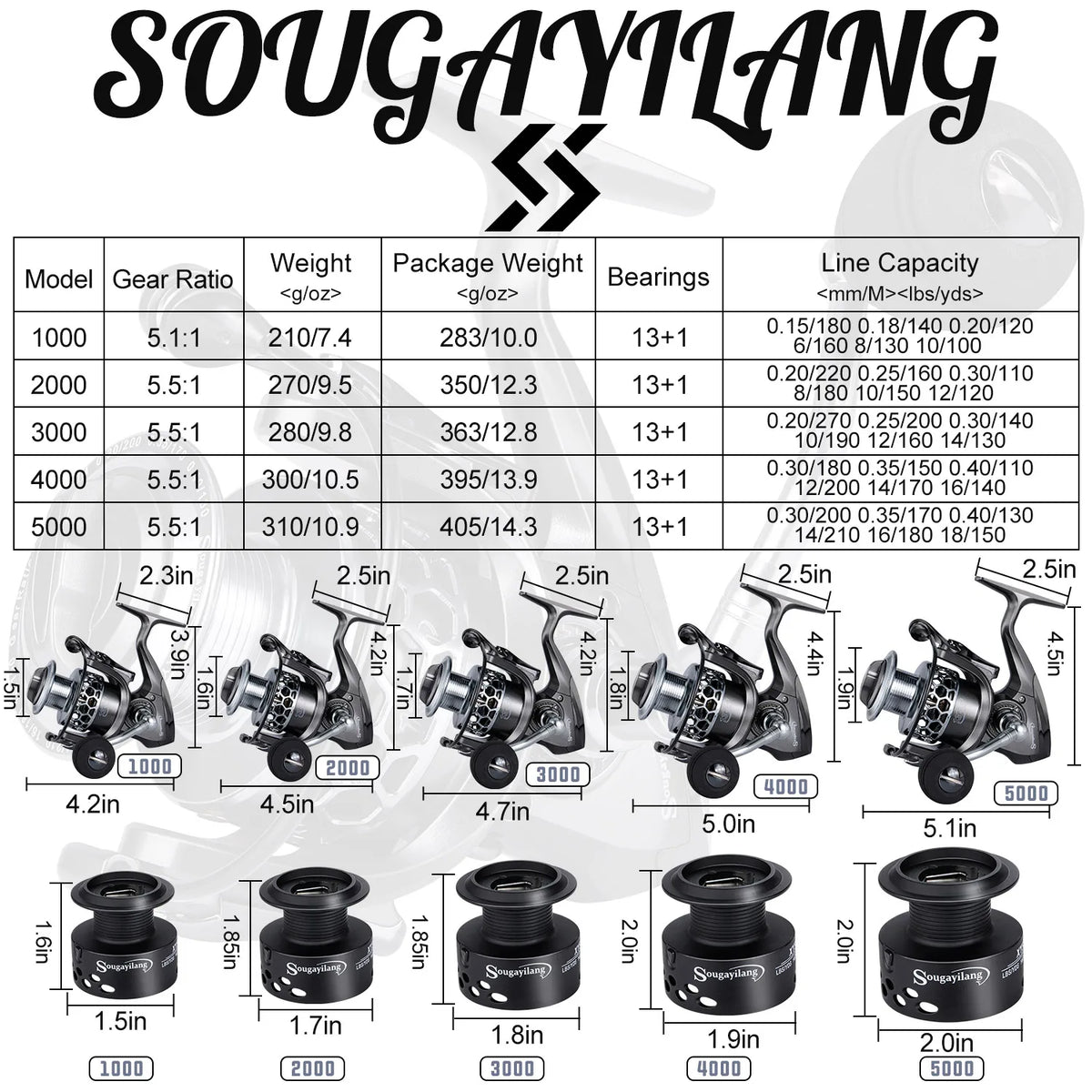 Sougayilang 1.8-2.7m Telescopic Pole and 5.1:1 High-Speed Gear Ratio Aluminim Spool Fishing Reel with Fishing Line Lure Bag Kit