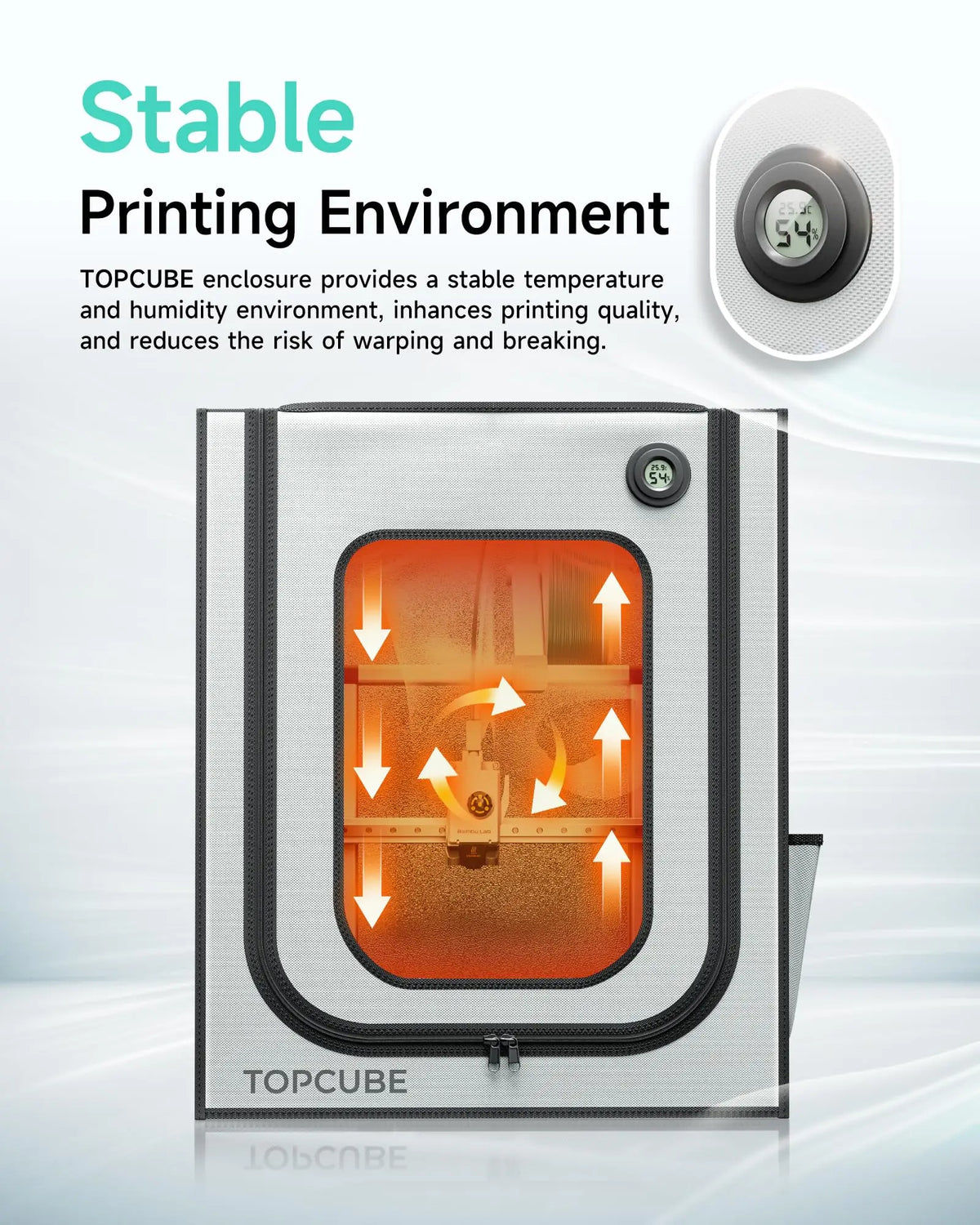 YOOPAI 3D Printer Enclosure for Bambu Lab A1/A1 Mini 3D Printer House Cover with LED Light Constant Temperature Fireproof Large - 3D Printing Accessories from Linloft.