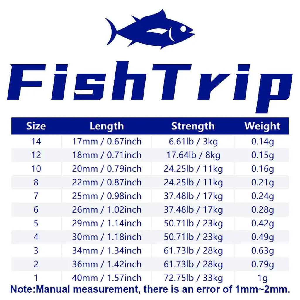 FishTrip Fishing Snap Swivels Rolling Swivels with Duo Lock Snap Stainless Steel Corrosion Resistant Black Nickel Coating