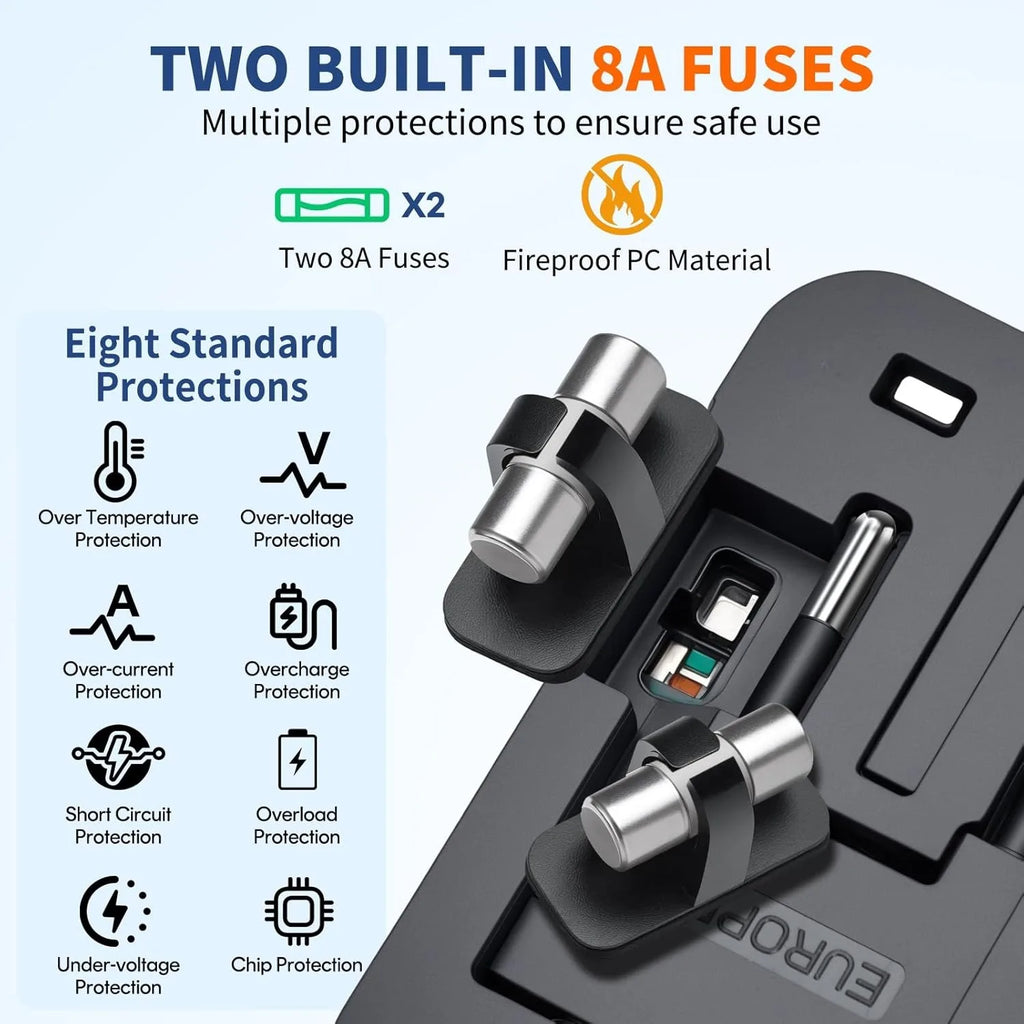 All-in-One Universal Travel Adapter USB A Type C Port Power EU UK US AU Power Charger Adapter Multifunctional Converter Socket