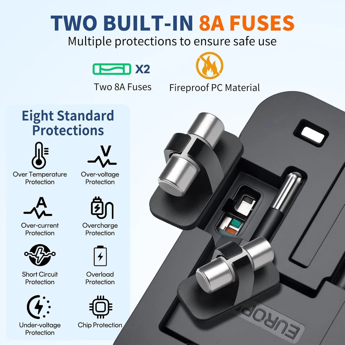 All-in-One Universal Travel Adapter USB A Type C Port Power EU UK US AU Power Charger Adapter Multifunctional Converter Socket