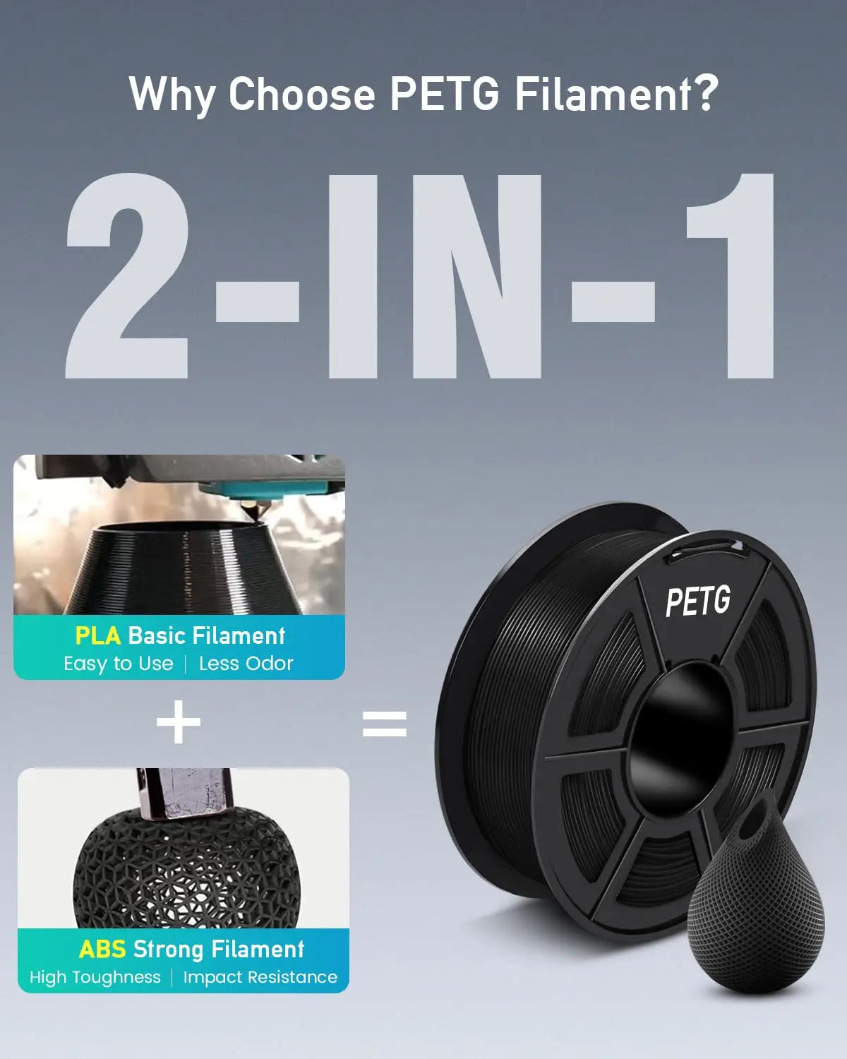 PETG 3D Printer Filament, 1.75mm 5kg - 3D Printing Accessories from Linloft.