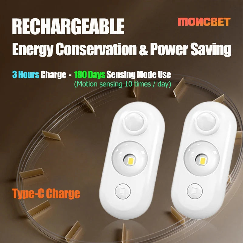 Motion Sensor Light Magnetic Downlight USB Rechargeable Human Body Inducttion Wireless LED Night Light for Cabinet Stairs