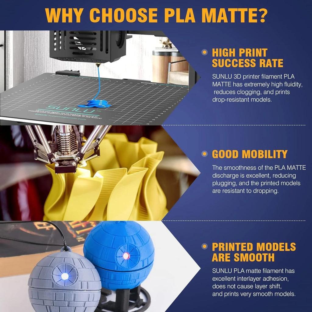 JAYO PLA Matte 3D Printer Filament 1.75mm+/-0.02mm 5/10Rolls 100% No Bubble Non-toxic3D Printing Materials for 3D Printer& Pen - 3D Printing Accessories from Linloft.