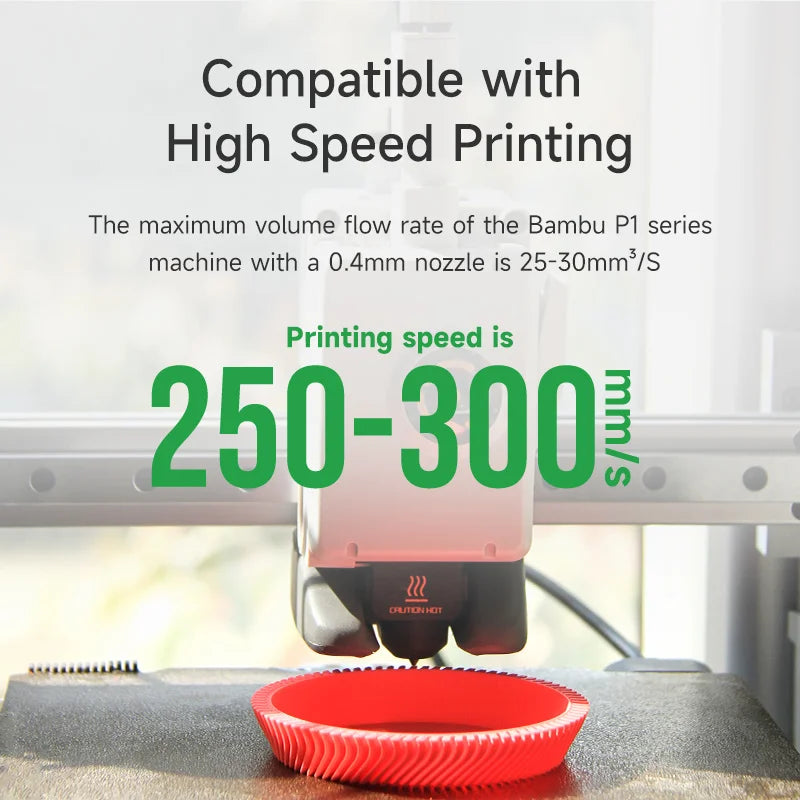 ESUN High Speed PLA 3D Filament 1KG 1.75MM Basic PLA 3D Printer Filament for Bambu Lab PLA-Basic Filament Upgraded PLA Filament - 3D Printing Accessories from Linloft.