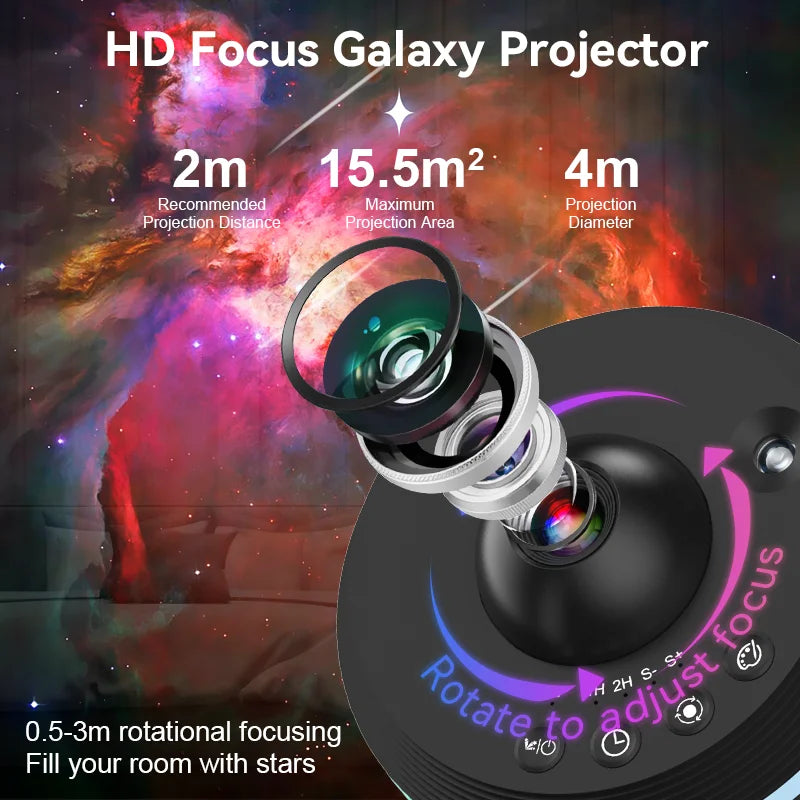 13-in-1 Galaxy Planetarium Projector - Electronics & Accessories from Linloft.