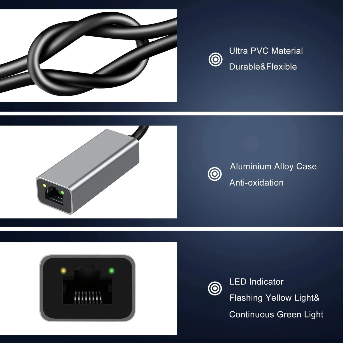 Kebidumei USB Type C Wired Ethernet Gigabit Adapter 1000Mbps USB3.0 RJ45 Network Card For MacBook PC Window Android Lan Internet