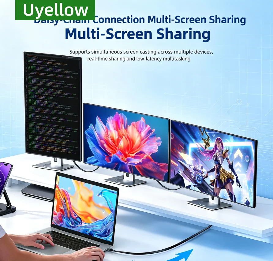 Uyellow USB 5 Cable 80Gbps 240W 16K Type C To C Fast Charging Thunderbolt 3 4 5 USB 5.0 to C Data Transfer Cable Laptop