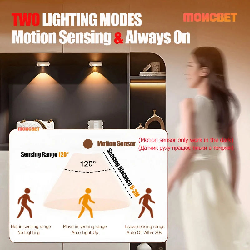 Motion Sensor Light Magnetic Downlight USB Rechargeable Human Body Inducttion Wireless LED Night Light for Cabinet Stairs