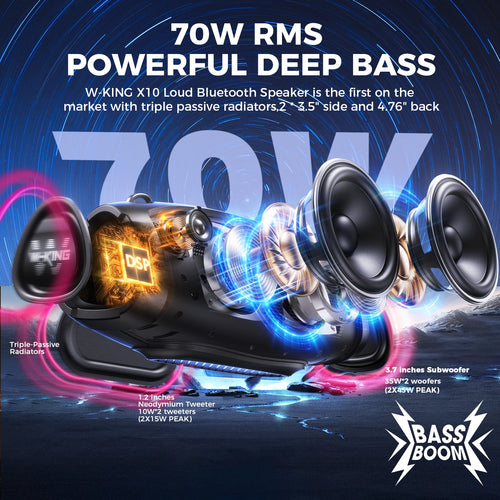 120W Portable Bluetooth Speaker with Mic - Electronics & Accessories from Linloft.